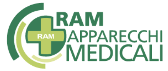 Elettromedicali CPS IT (Reporting Realtime)